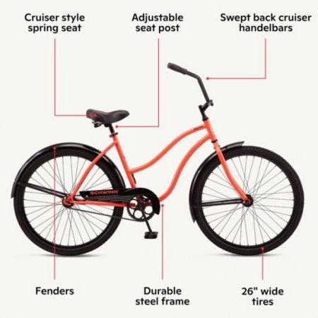 Schwinn Siesta Cruiser Bike, Single Speed, 26 In. Wheels, Coral, Women's Style